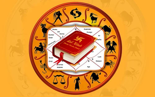 Personal lal kitab report